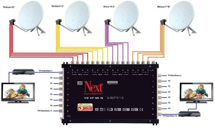 Yaygın inancın tersine, Lorem Ipsum
